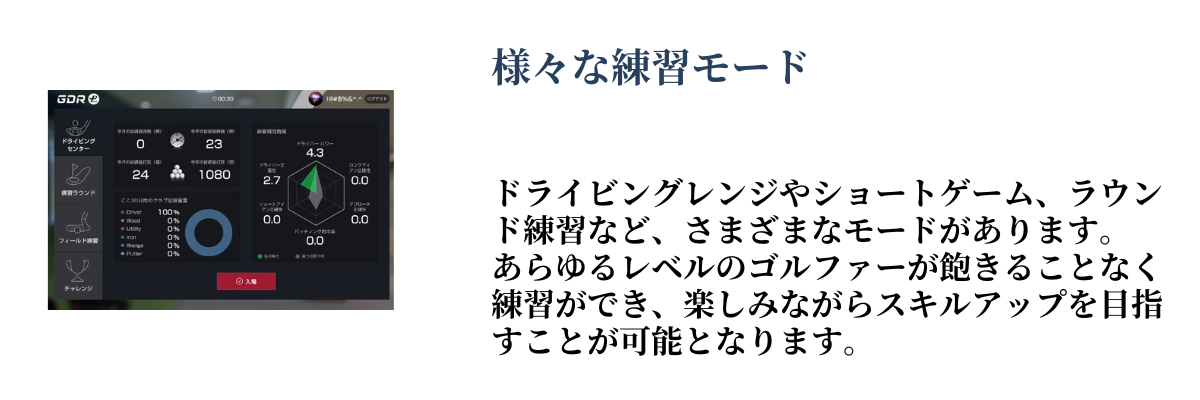 GDRPLUS